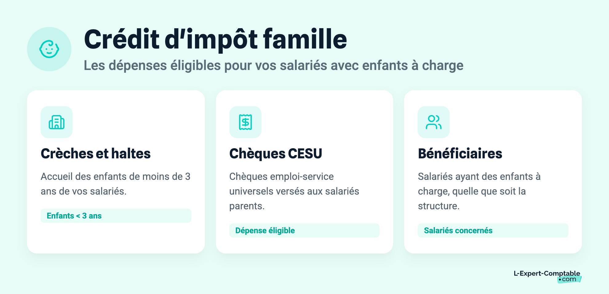 Crédit d'impôt famille